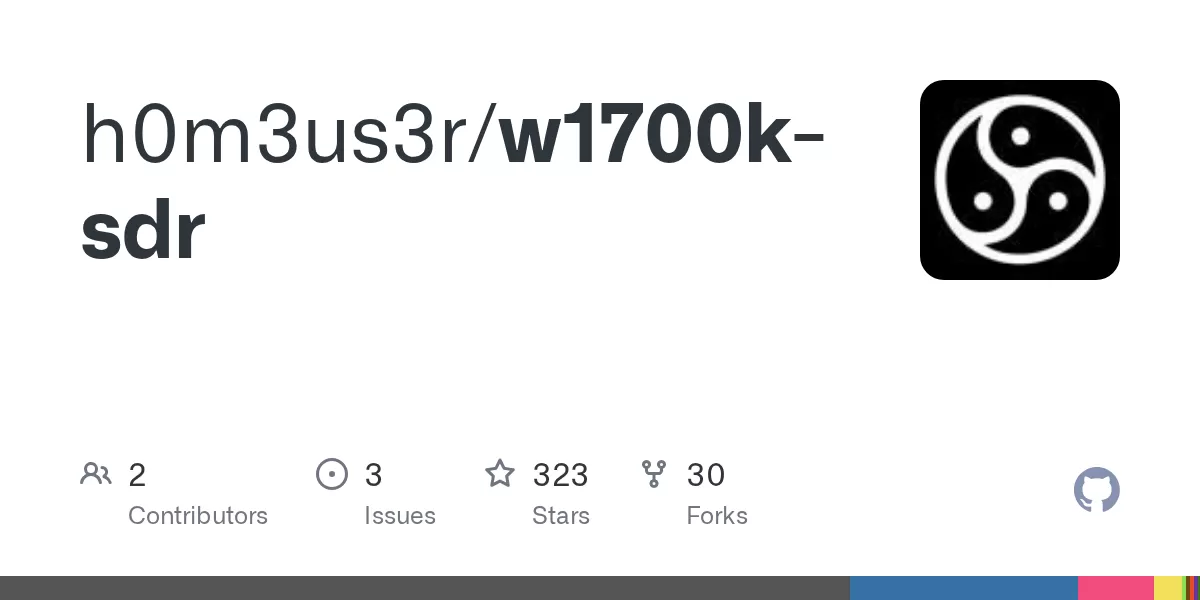 Live spectrum and waterfall display of the 2.4 GHz Wi-Fi band captured by a Gemtek W1700K router running open-source firmware