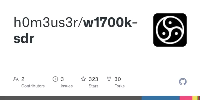 Live spectrum and waterfall display of the 2.4 GHz Wi-Fi band captured by a Gemtek W1700K router running open-source firmware